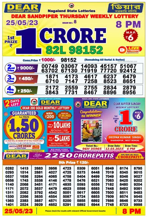 nagaland state lottery today result|nagaland state lottery evening result.